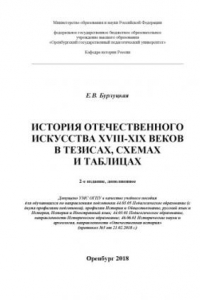 Книга ИСТОРИЯ ОТЕЧЕСТВЕННОГО ИСКУССТВА XVIII-XIX ВЕКОВ В ТЕЗИСАХ, СХЕМАХ И ТАБЛИЦАХ (90,00 руб.)