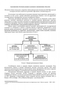 Книга Положение и перспективы региональных банков в экономике России