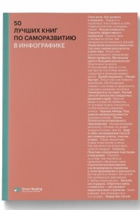 Книга 50 лучших книг по саморазвитию в инфографике