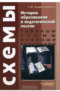 Книга История образования и педагогической мысли. Таблицы, схемы, опорные конспекты