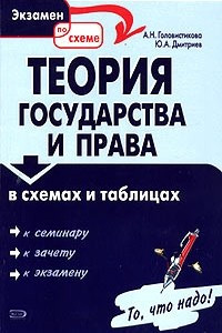 Книга Теория государства и права в схемах и таблицах