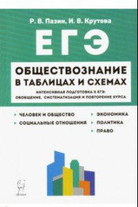 Книга ЕГЭ Обществознание в таблицах и схемах. 10-11 классы. Интенсивная подготовка к ЕГЭ