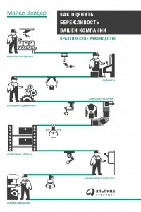 Книга Как оценить бережливость вашей компании: Практическое руководство
