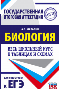 Книга ЕГЭ. Биология. Весь школьный курс в таблицах и схемах для подготовки к единому государственному экзамену