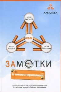 Книга Заметки в инвестировании