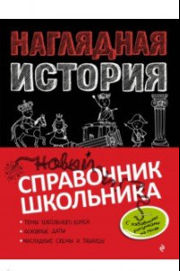 Книга Наглядная история