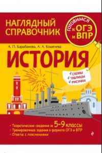 Книга История. Наглядный справочник