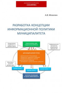 Книга Разработка концепции информационной политики муниципалитета