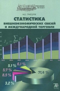 Книга Статистика внешнеэкономических связей и международной торговли. Учебник