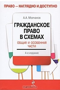 Книга Гражданское право в схемах. Общая и особенная части