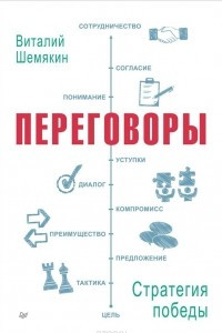 Книга Переговоры. Стратегия победы