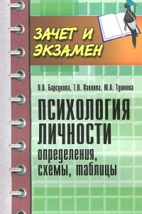 Книга Психология личности. Определения, схемы, таблицы