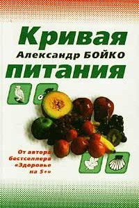 Книга Кривая питания