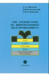 Книга СВЧ транзисторы на широкозонных полупроводниках. Учебное пособие