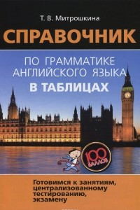 Книга Справочник по грамматике английского языка в таблицах