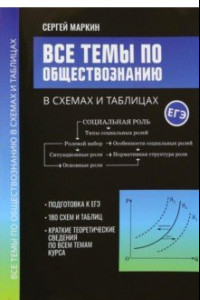 Книга Все темы по обществознанию в схемах и таблицах