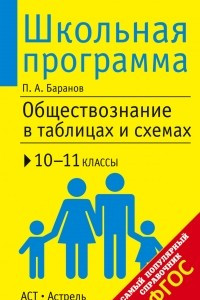 Книга Обществознание в таблицах и схемах. 10-11 классы