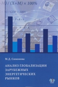 Книга Анализ глобализации зарубежных энергетических рынков