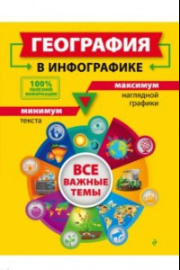 Книга География в инфографике