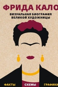 Книга Фрида Кало. Визуальная биография великой художницы