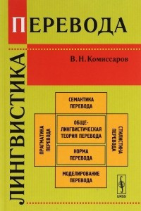 Книга Лингвистика перевода