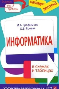 Книга Информатика в схемах и таблицах