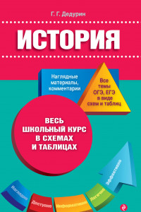 Книга История