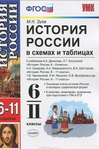 Книга История России в схемах и таблицах. 6-11 классы