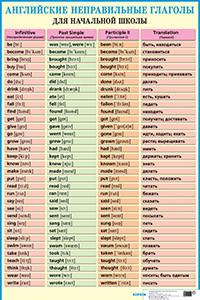 Книга Английские неправильные глаголы. Наглядное пособие для школы