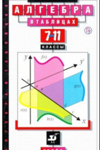 Книга Алгебра в таблицах. 7-11 классы. Справочное пособие
