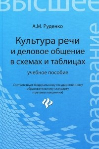 Книга Культура речи и деловое общение в схемах и таблицах. Учебное пособие